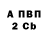 Амфетамин VHQ Gir affe